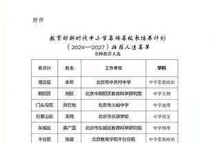 复出在即？曼城官方更新社交媒体动态晒哈兰德训练照